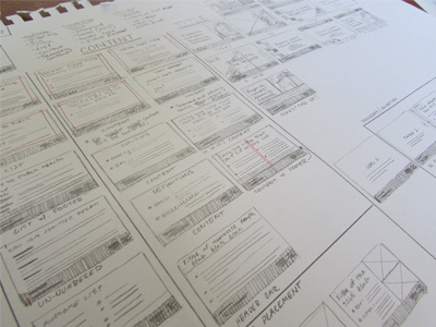 Wireframing graphic design powerpoint screen design ui wireframe wireframing