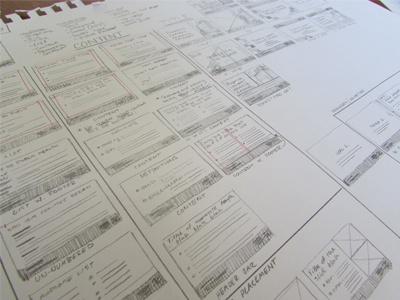 Wireframing