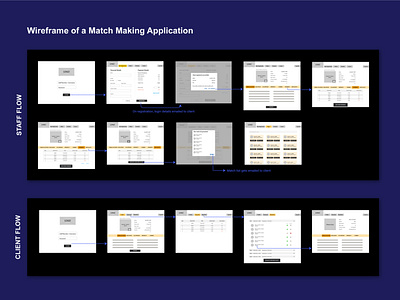 Wireframe - Match Making app