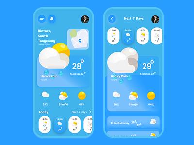 Weather App