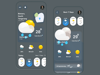 Weather App - Dark Version animation app color concept design figma mobile palette ui uxui kitandroidiostemplateicon