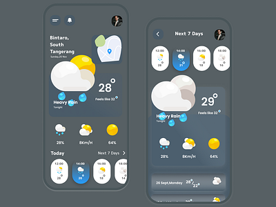 Weather App - Dark Version