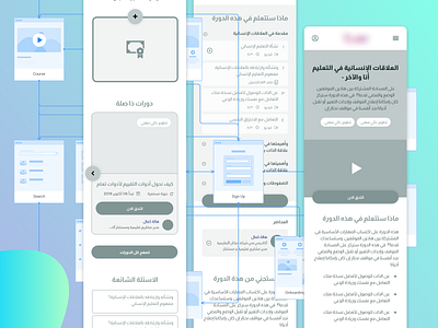 WIP - eLearning Wireframes android clean education elearning ios minimal mobile mobile app mobile design mobile ui modern responsive responsive design simple sitemap ui user flow ux ux design wireframe