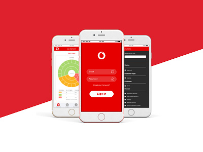 Vodafone Redesign app design interaction ios mobile redesign uiux vodafone