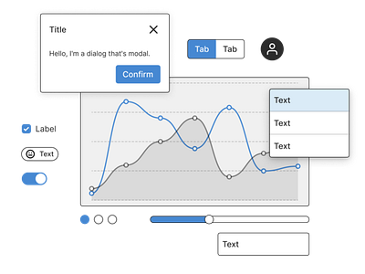 Essentials Wireframe Kit for Figma