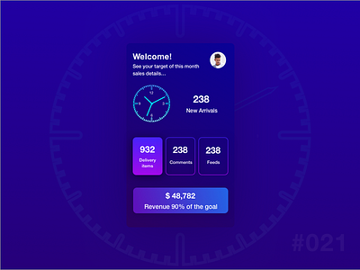 Monitoring Dashboard