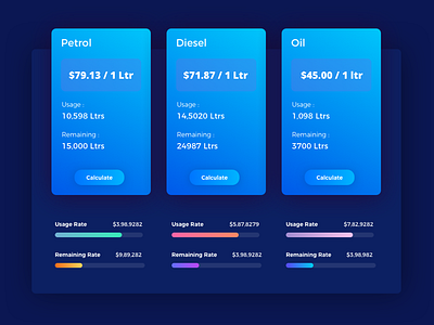 Pricing