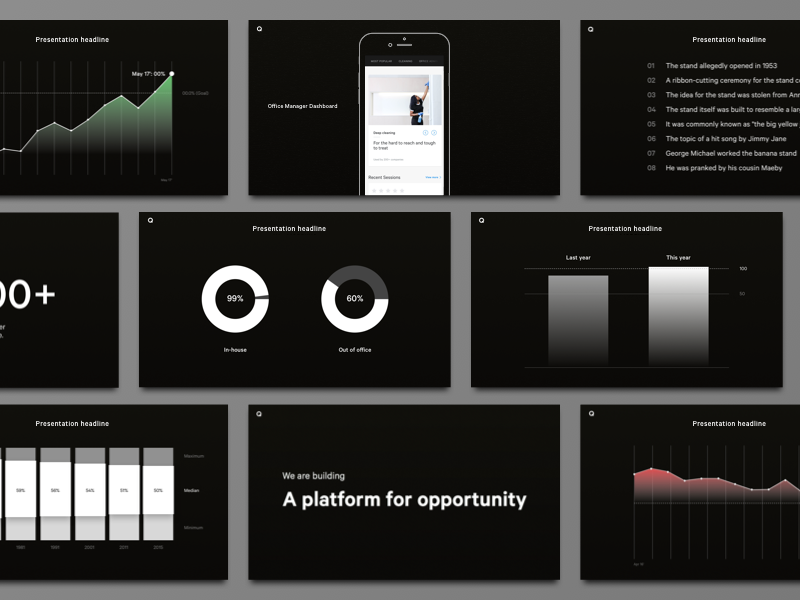 Internal slides for Q by JT White for Managed by Q on Dribbble