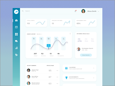 Community Dashboard UI