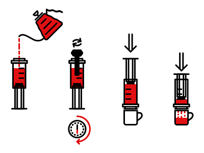 Aeropress Guide aeropress coffee icons