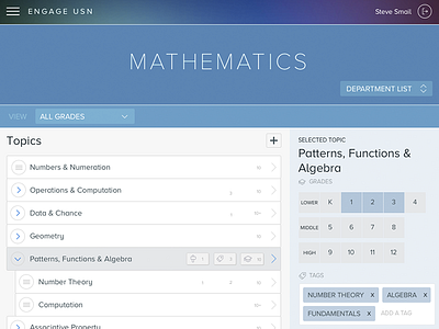 Topic Administration by Dan Larson on Dribbble