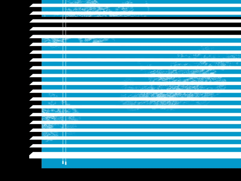 Blinds animation motion challenge unsatisfying window clouds sky ugh blinds