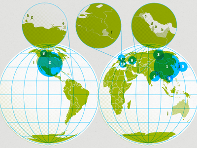 Pollution Infographic (Chart 4)