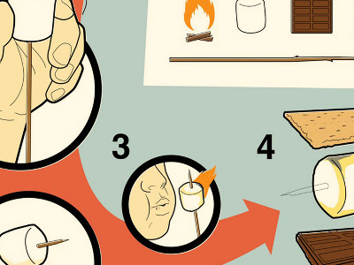 S'mores1 camping chocolate illustration infographic instructions marshmallow smore vector