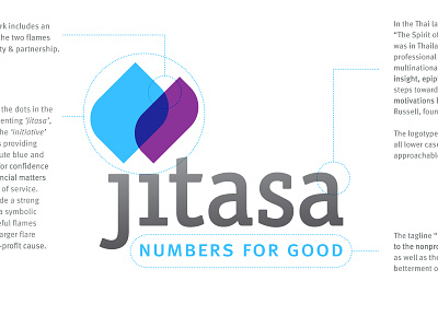 Jitasa brand dissection flame for good jitasa logo logotype mark multiply numbers overlap overlay rebrand