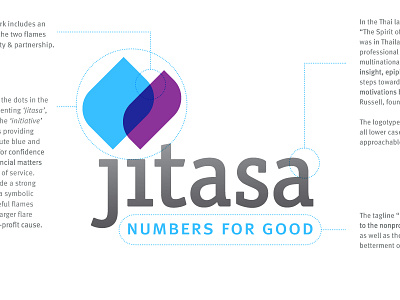 Jitasa