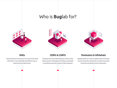 Buglab icons blockchain cube cybersecurity dark gradient illustration isometric landing penetration people red testing