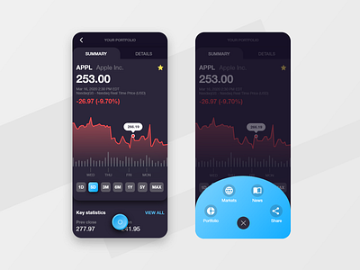 Stock portfolio app