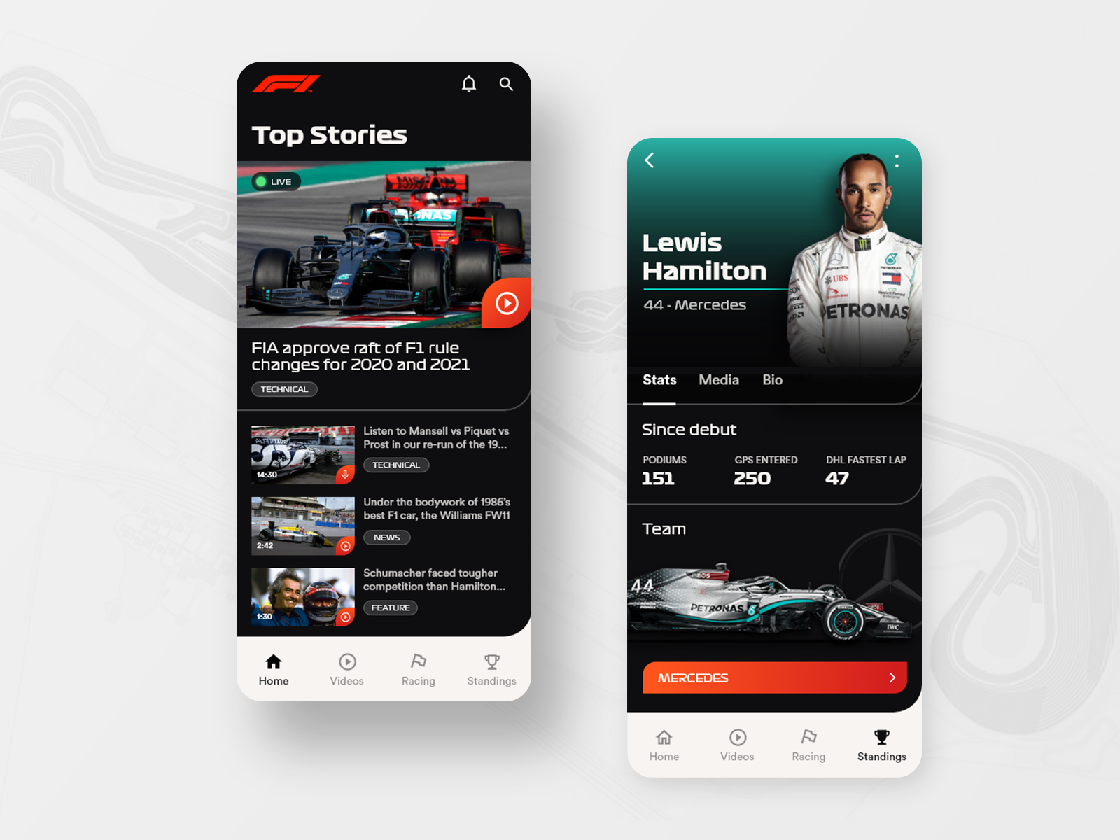 F1 App by Lautaro Ferreyro on Dribbble