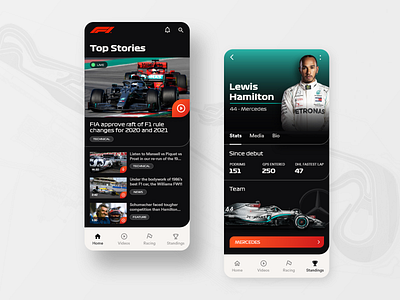 F1 App android app car f1 hamilton media mercedes benz mobile news pit race racing track ui ux video