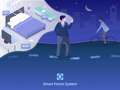 Smart Home System