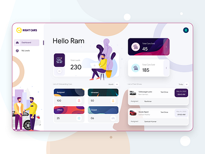 Rightcars CRM design illustration illustrator ui ux webdesign