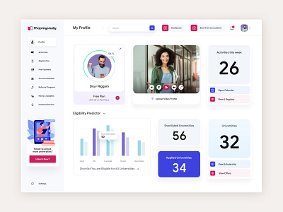 Map My Study User Dashboard