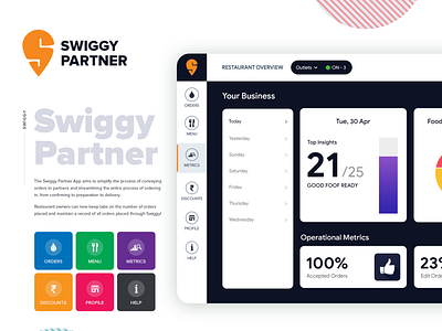 Swiggy Partner Redesign Concept (UX/UX Design)