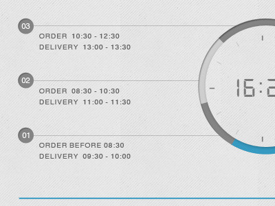 Order Clock