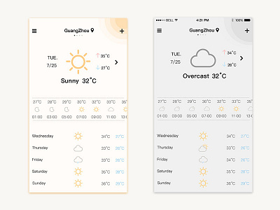 Weather Interface interface ui