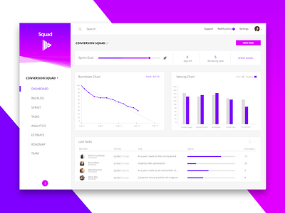 Squad. dashboard feature gradient lean management product saas scrum tool