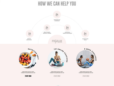 What makes a good fitness website? fitness fitness branding fitness design fitness ebook fitness graphic work fitness graphics fitness landing page design fitness webpage fitness women website fitnesswebsite remotegraphicdesigner