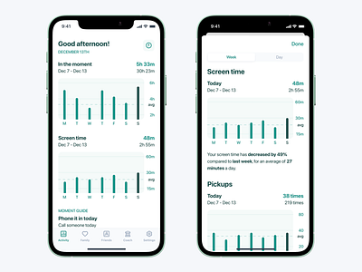 Moment: Home / Screen time activity analytics app case study chart clean design details page home screen interface ios ios app moment productdesign screen time tabbar ui uidesign ux uxdesign