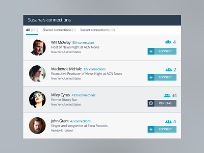 Network Connections flat list network profile social ui users ux web