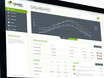Dashboard app creative dash dashboard design interface mobile ui usability ux web webdesign