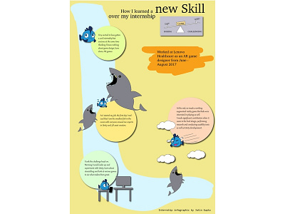 Internship Inforgraphic illustration infographic