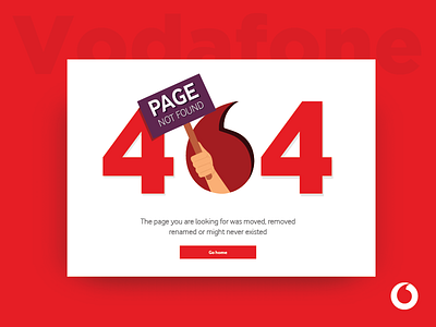 404 Vodafone Page 404 error lost page red ui ux vodafone website