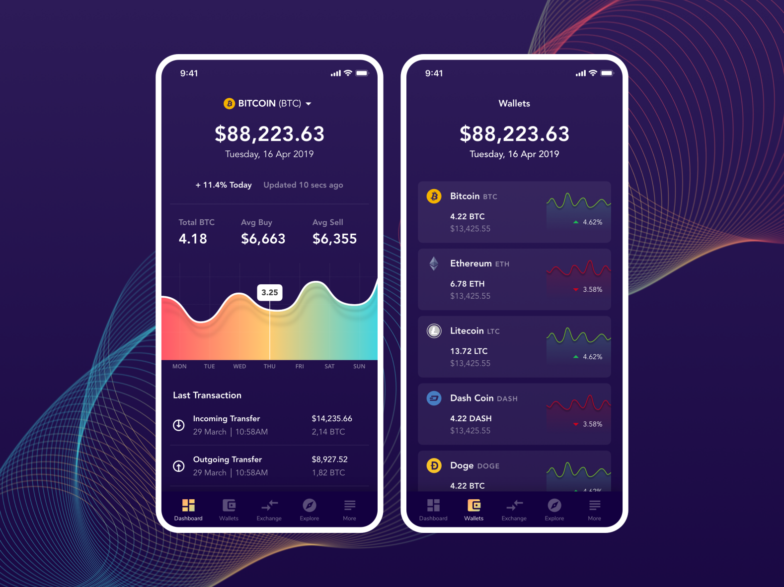 Multicurrency Wallet UI Exploration by Wayan susanto on Dribbble