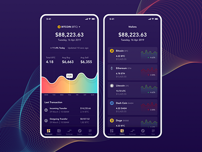 Multicurrency Wallet UI Exploration app app design app designer bitcoin design flat minimal multicurrency wallet multicurrency wallet app sketch app ui ux wallet wallet app