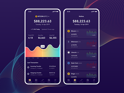 Multicurrency Wallet UI Exploration