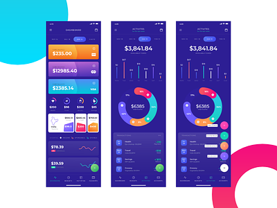 App Screen Track Your Expense - Account & Budget app concept blue brand budget creoeuvre elegant finance minimal studio tamil tamilnadu ui ux design