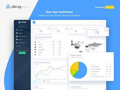 Abraa new Dashboard Concept abraa buyer concept dashboard orders platform statistics store supplier wholesale