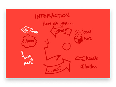 Are you designing a map or a path? cover image essay feature image illustration interaction design map path
