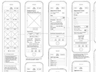 E-store mobile version wireframes app indesign ios mobile prototype store ui ux wireframe