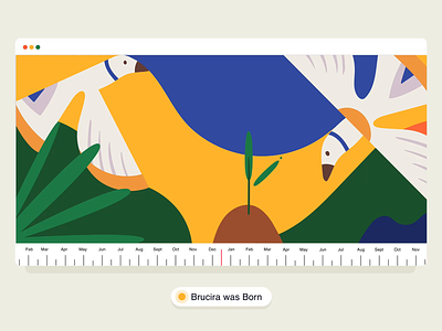 Happy Third Anniversary 🎉 adobe illustrator anniversary birds celebration character design design forest gif graphicdesign illustration journey leaf party timeline ui ux vector video web website