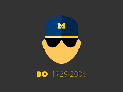 Remembering Bo bo bo schembechler go blue hail to the victors michigan michigan football