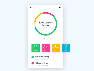 Fitness app android fitness fitness app mobile fitness mobile