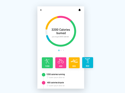 Fitness app