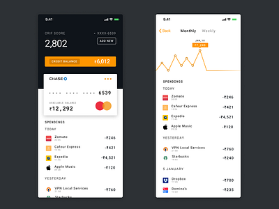 Credit Card Management iOS app card credit design interface ios management mastercard money ui ux