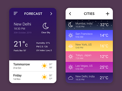 Weather Forecast UI app cloud colors design interface sunny ui uidesign uiux weather weather forecast